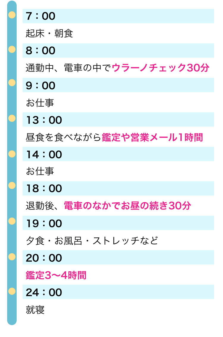 占い師の1日例